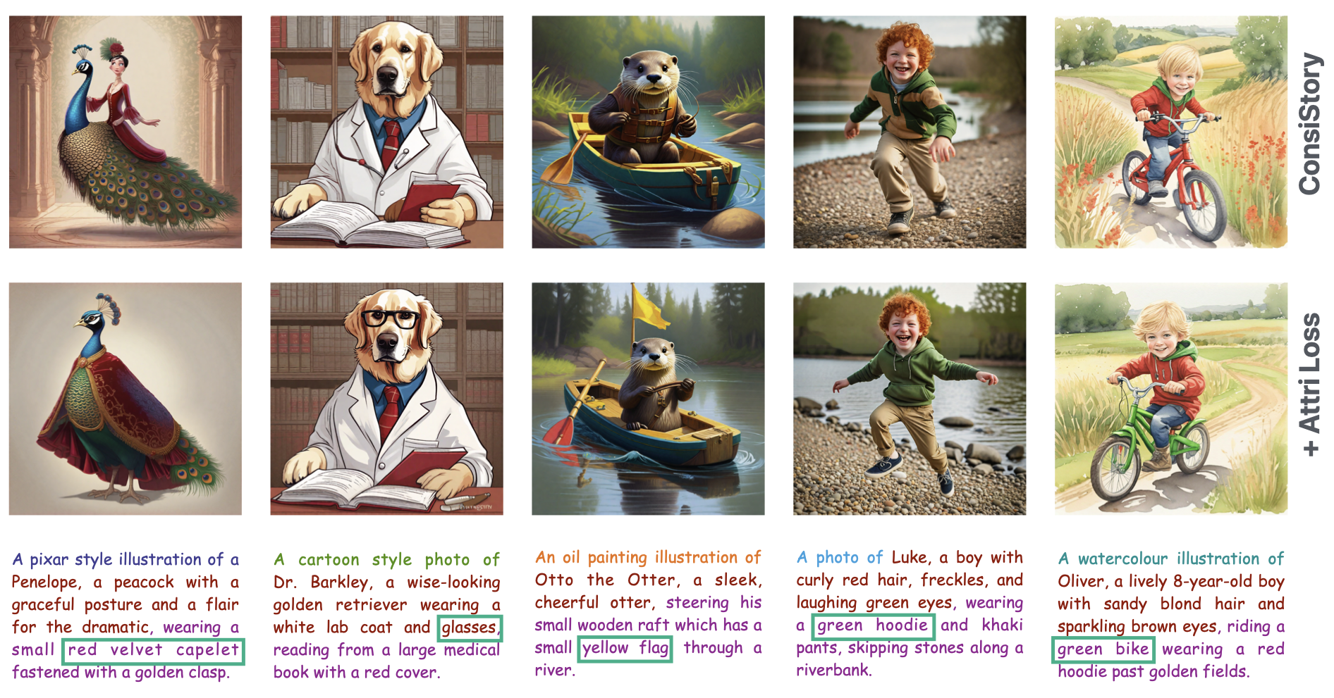 Attribute realization across diverse stories and artistic styles